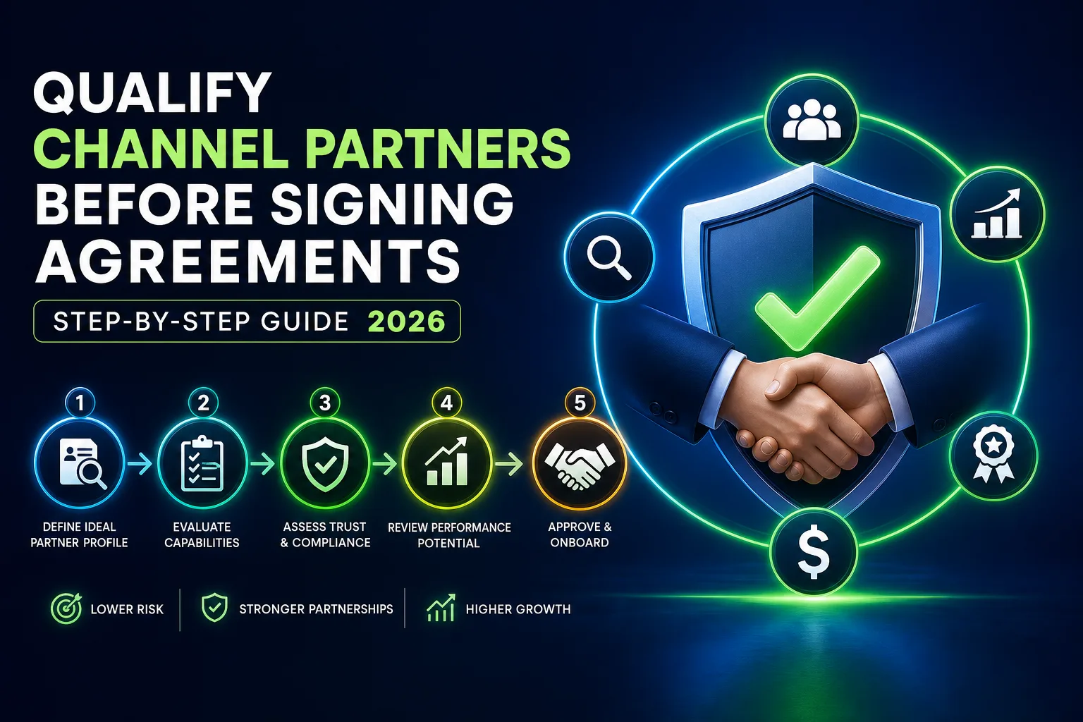 How to Qualify Channel Partners Before Signing Agreements: Step-by-Step Guide 2026